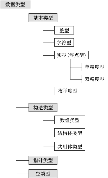 下载.gif